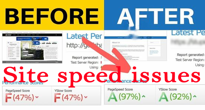 Site-Speed-Issues Optimize Website Performance for Speed and Mobil